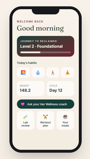 Her Wellness Reclaimed PMOS coaching app